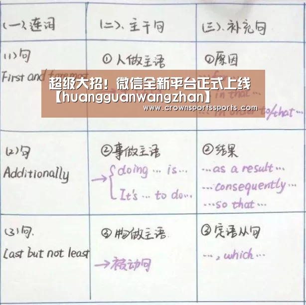 皇冠网