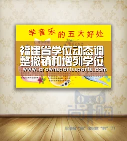 福建省学位动态调整撤销和增列学位授权点名单公布-huangguanwangzhan(图3) 皇冠最新网站